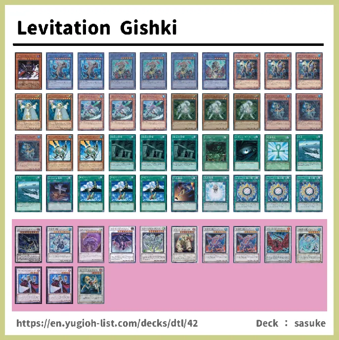 Gishki, Aquamirror Deck List Image