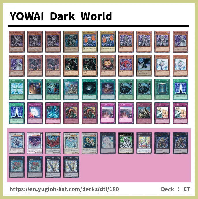 DARK Deck List Image