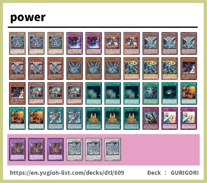 Dragon Deck List Image