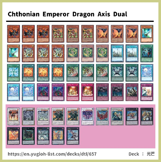 FIRE Deck List Image