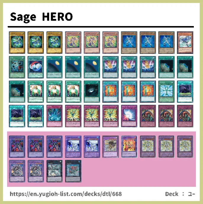 Elemental HERO Deck List Image