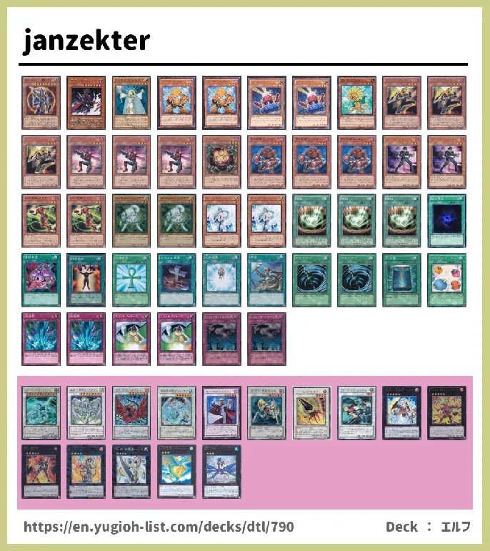 Inzektor Deck List Image