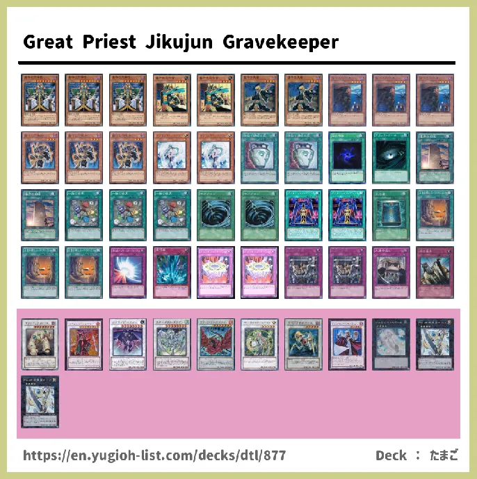 Gravekeeper Deck List Image