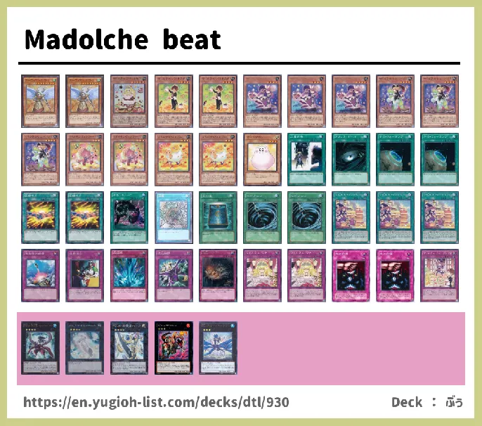 Madolche Deck List Image