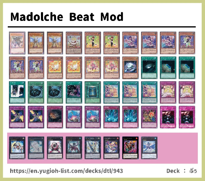 Madolche Deck List Image