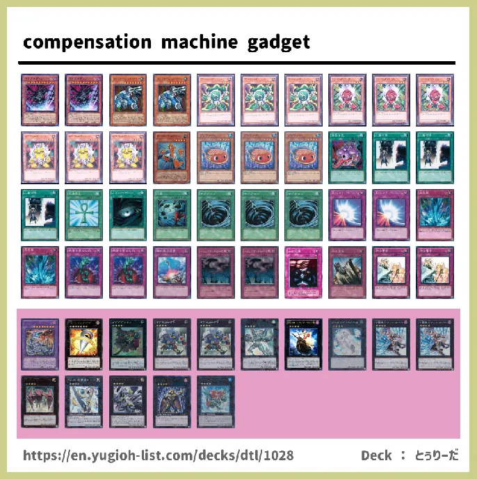 Gadget Deck List Image