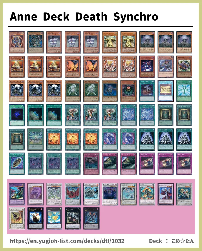 Zombie Deck List Image