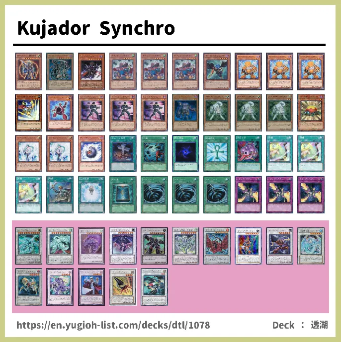 Synchron Deck List Image