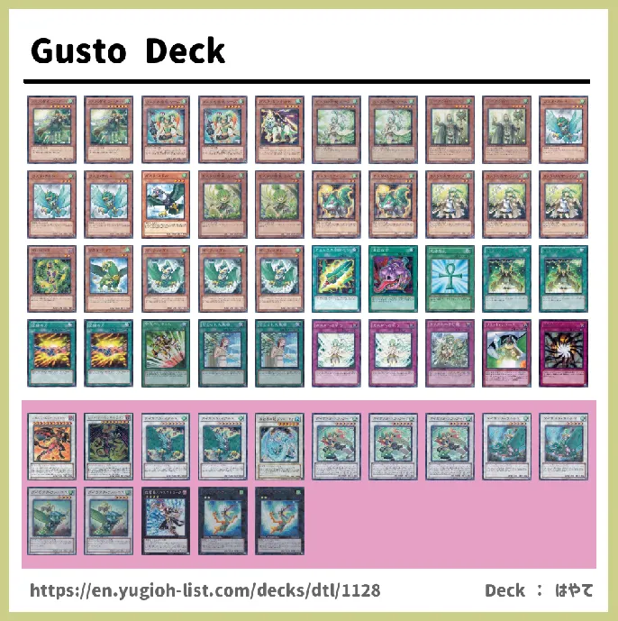 Gusto Deck List Image