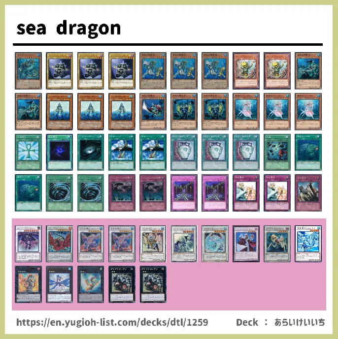 Sea Serpent Deck List Image