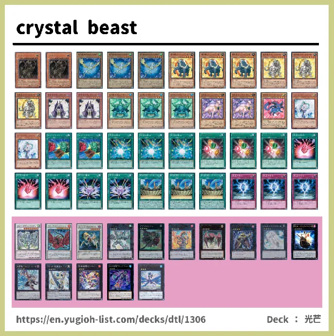 Crystal Beast, Advanced Crystal Beast Deck List Image