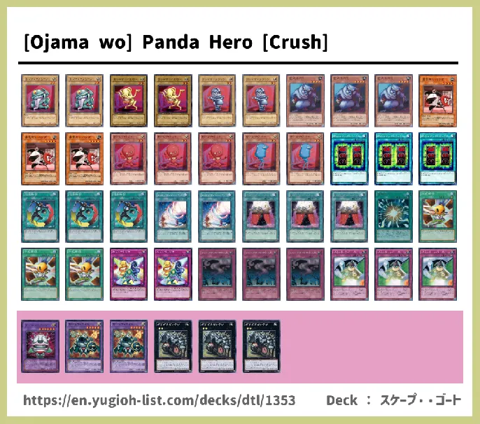 Beast Deck List Image