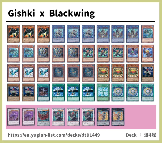  Deck List Image