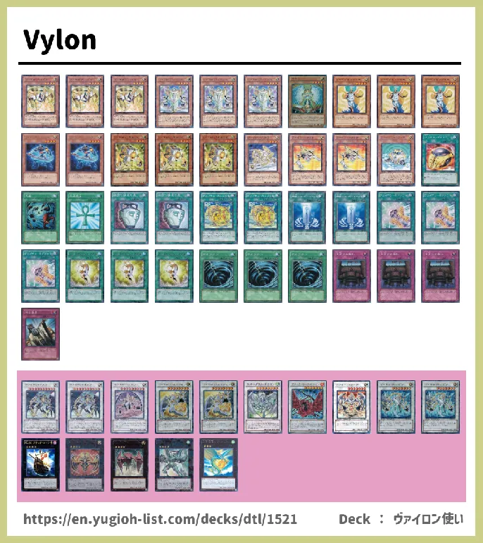 Vylon Deck List Image