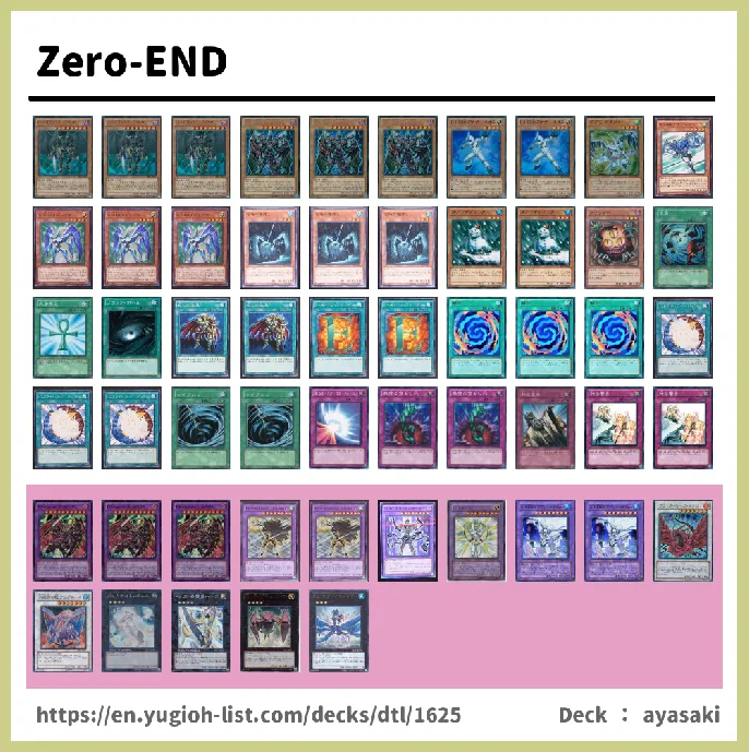 Elemental HERO Deck List Image