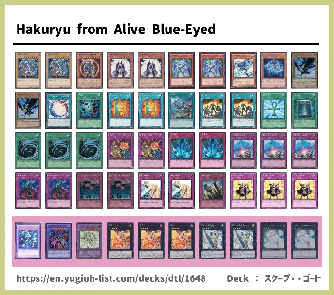  Deck List Image