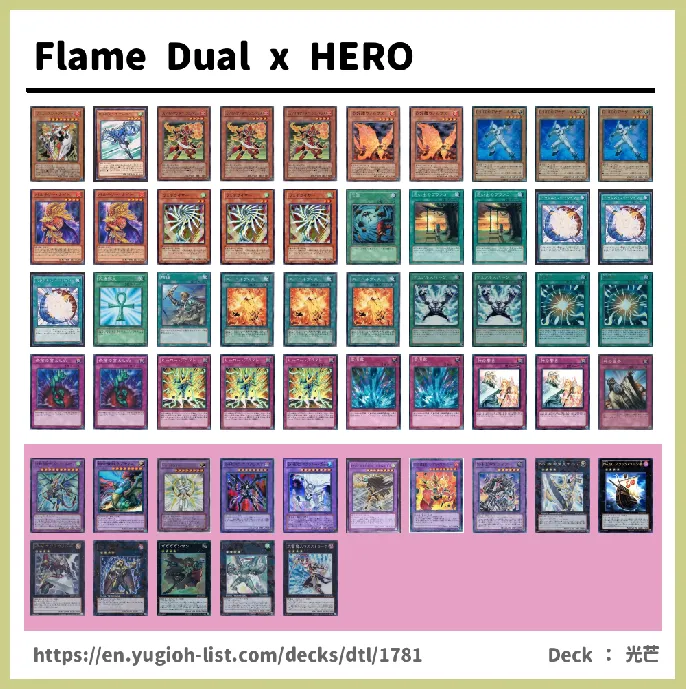 Elemental HERO Deck List Image