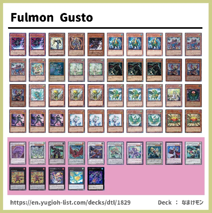 Gusto Deck List Image