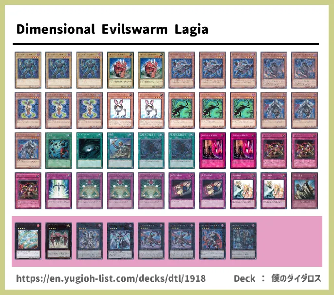 Evilswarm, Steelswarm Deck List Image