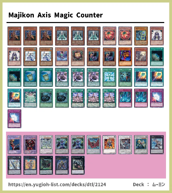 Spellcaster Deck List Image