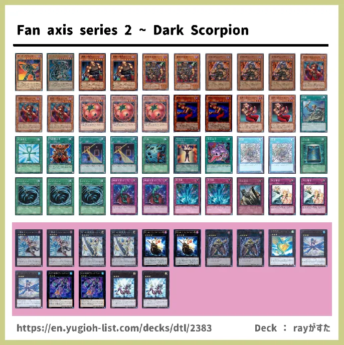 Dark Scorpion Deck List Image