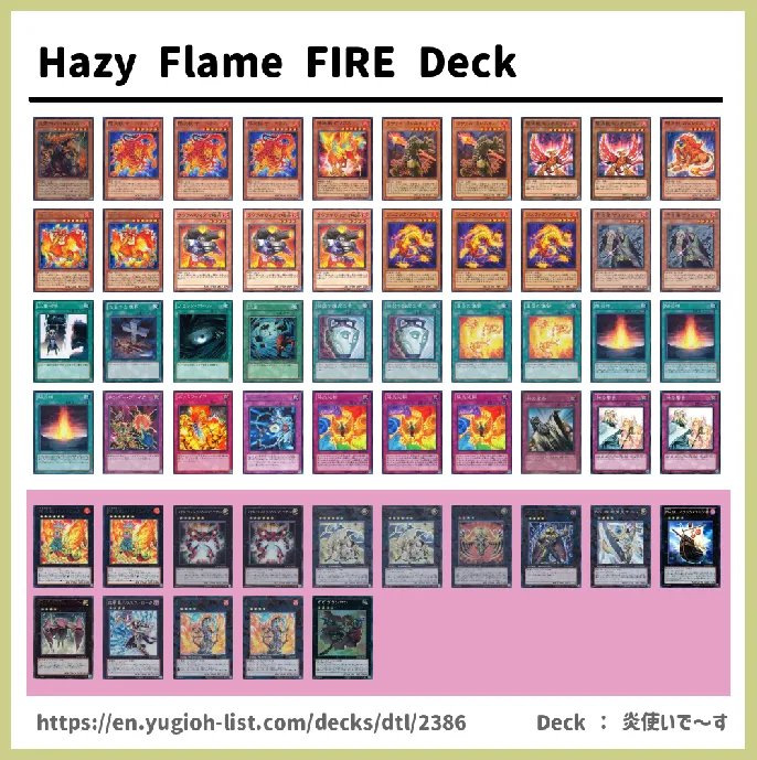 FIRE Deck List Image