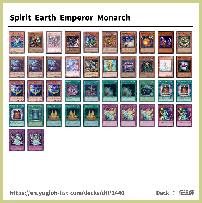  Deck List Image