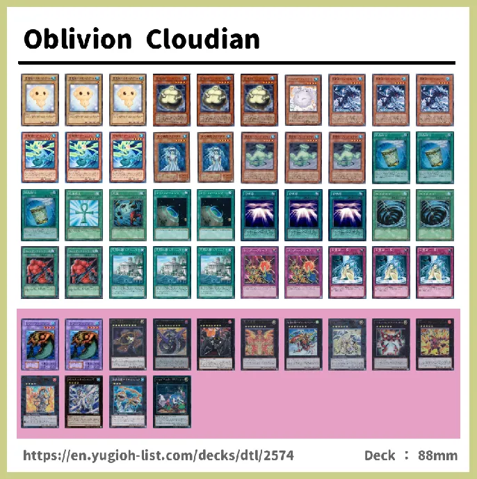 Cloudian Deck List Image