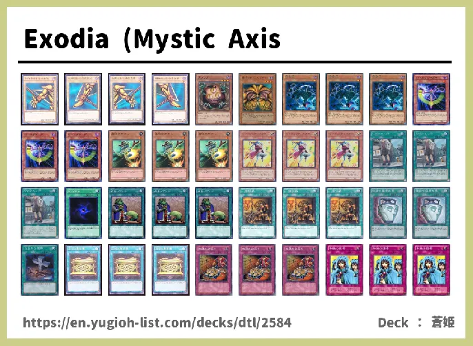  Deck List Image