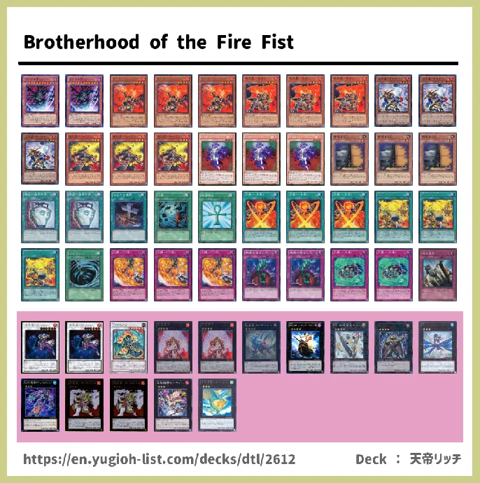 Brotherhood of the Fire Fist, Fire Formation Deck List Image