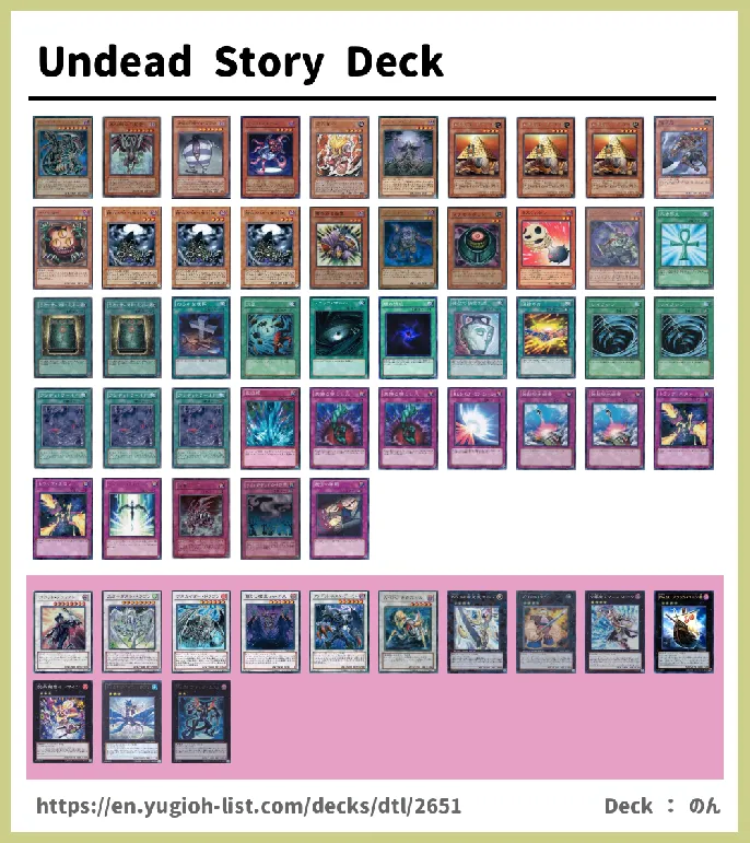 Zombie Deck List Image