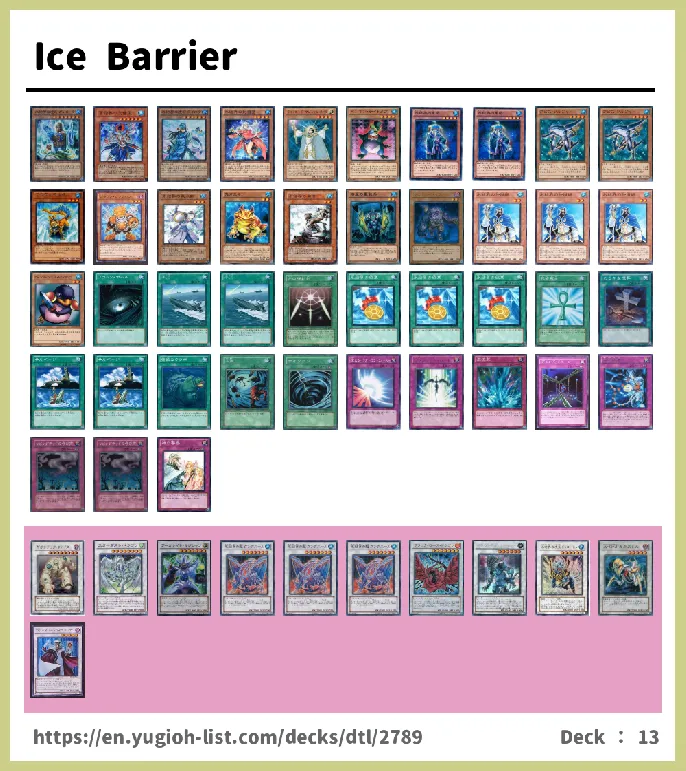 Ice Barrier Deck List Image