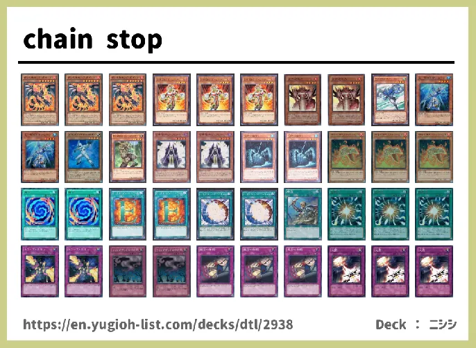 FIRE Deck List Image