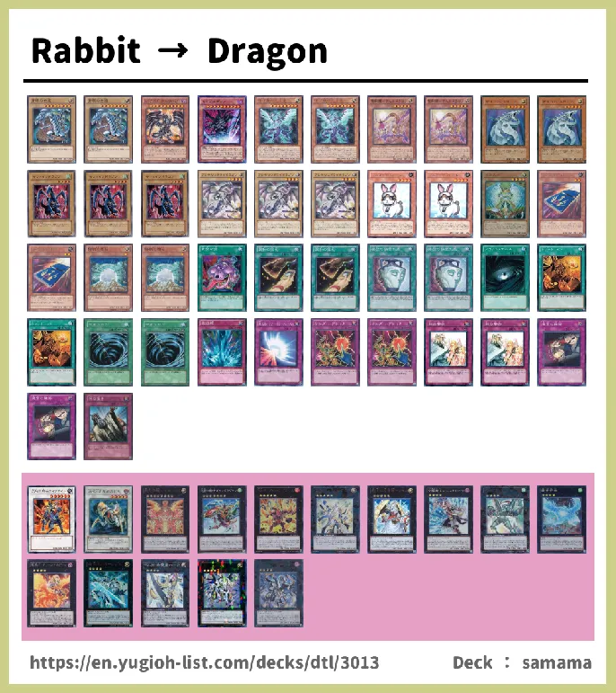 Rank4 Xyz Deck List Image