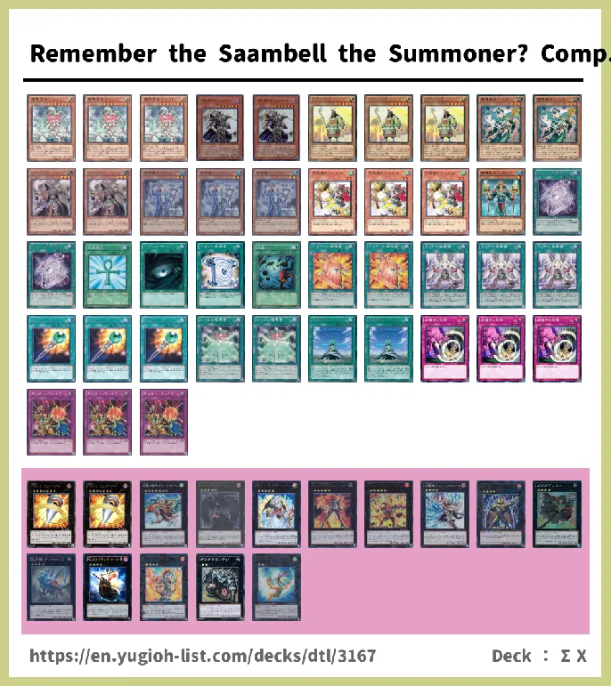 Spellcaster Deck List Image