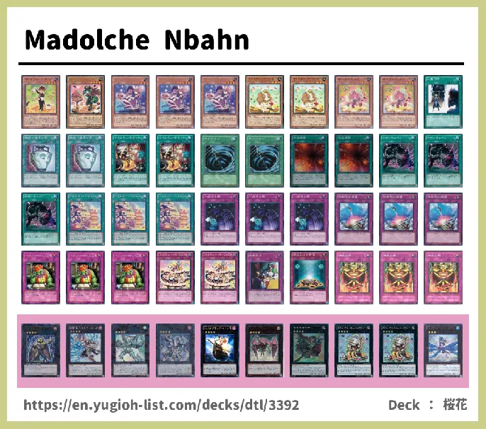 Madolche Deck List Image