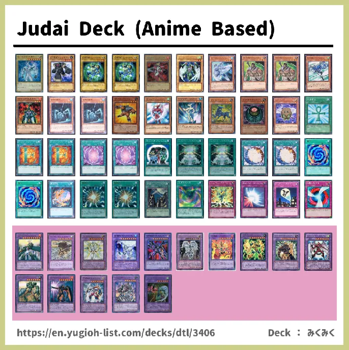 Elemental HERO Deck List Image