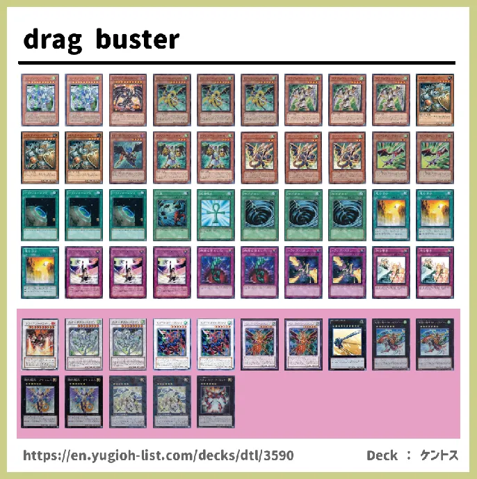 Dragunity Deck List Image