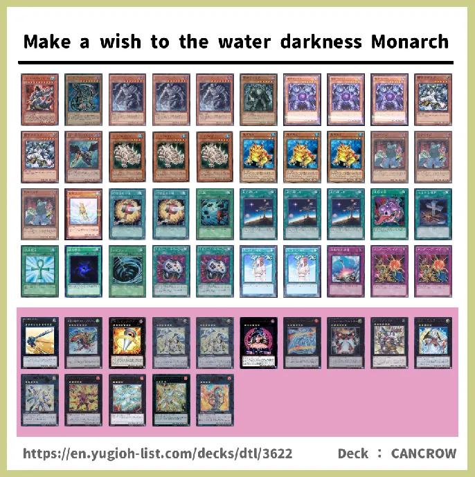  Deck List Image