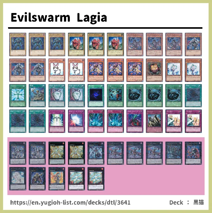 Evilswarm, Steelswarm Deck List Image