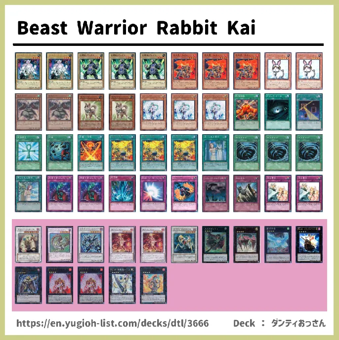 Beast-Warrior Deck List Image