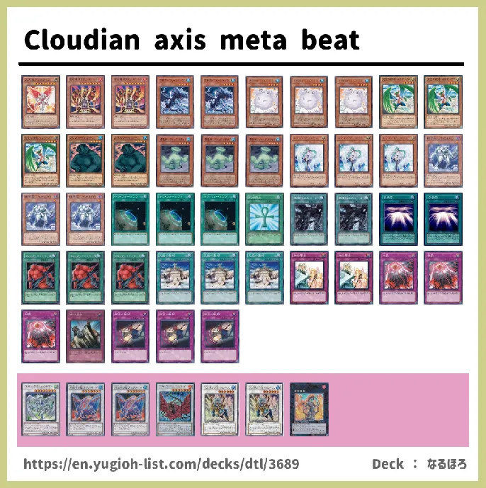 Fairy Deck List Image