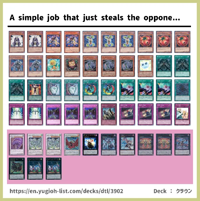  Deck List Image