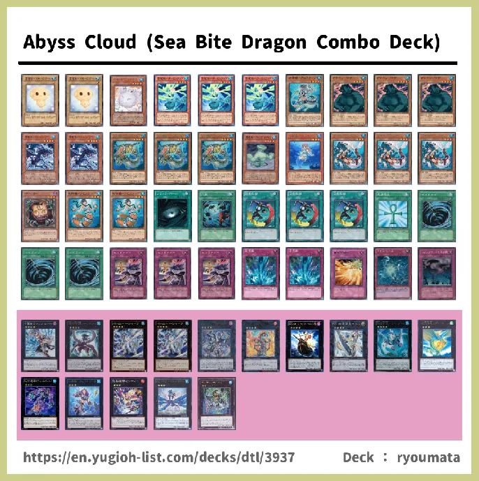 Mermail Deck List Image