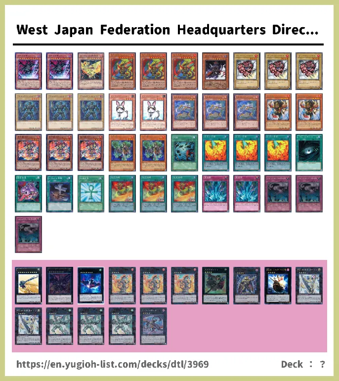 Fire King Deck List Image