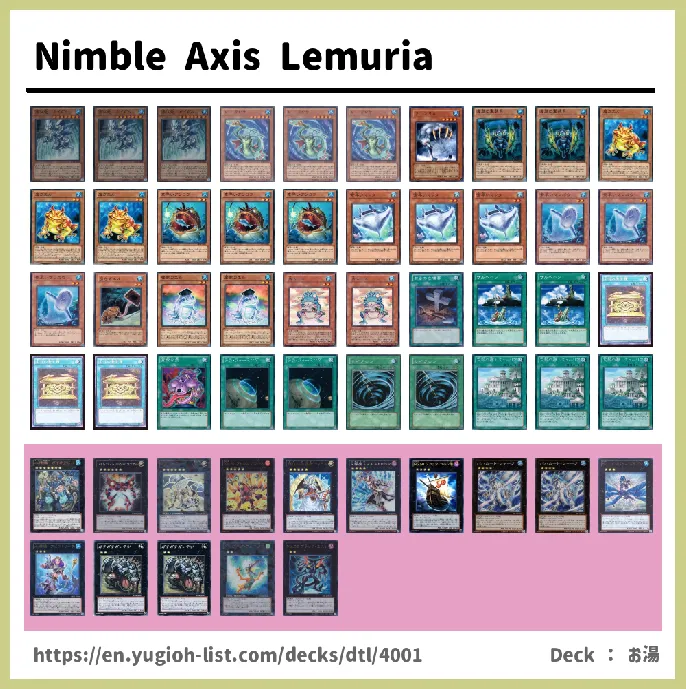 My Updated Naturia Deck Profile for June 2013 