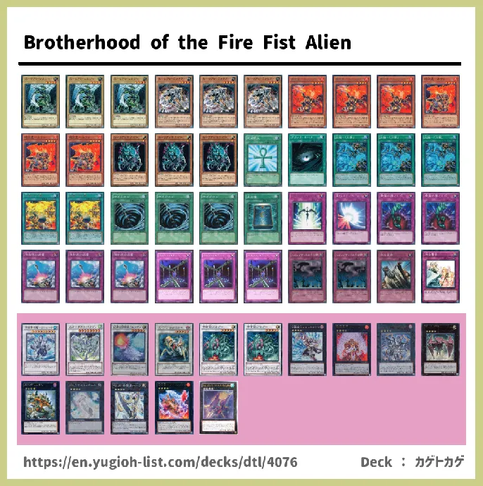 Alien Deck List Image