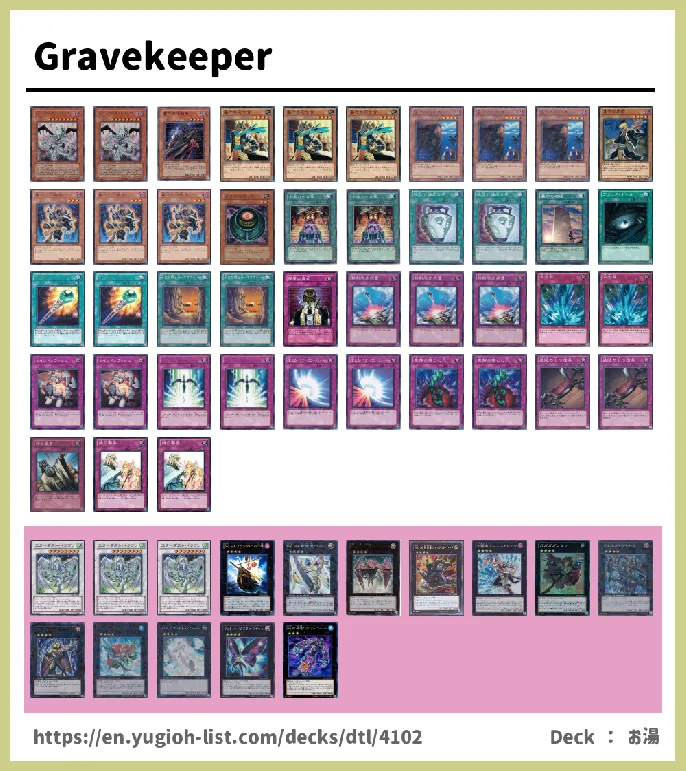 Gravekeeper Deck List Image