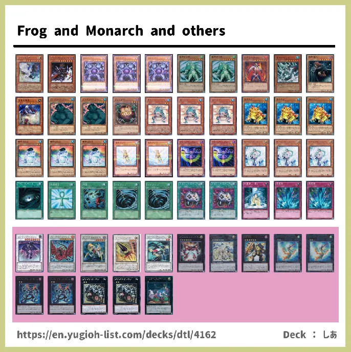 Frog Deck List Image