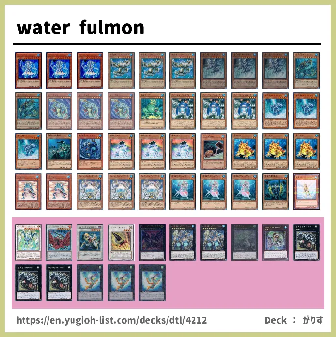 WATER Deck List Image